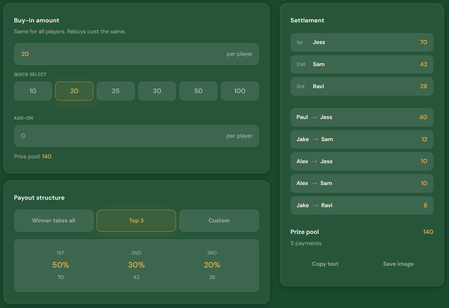 PokerPall settlement calculator showing a six-player tournament settled in five payments